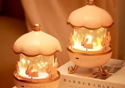 Projection Lamps: Your Next High-Turnover Profit Engine